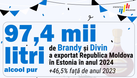 (Infografic) 24 februarie - Ziua națională a Estoniei